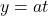 y = at